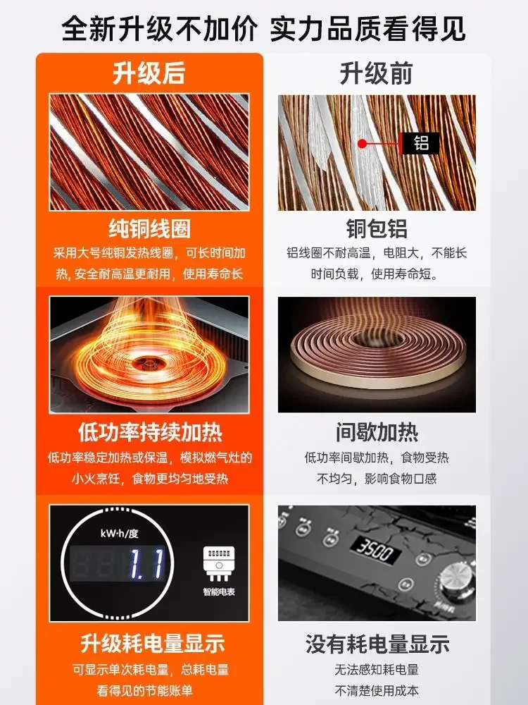 Commercial 3500W high-power in - đánh giá và giá Induction Cooktop Portable