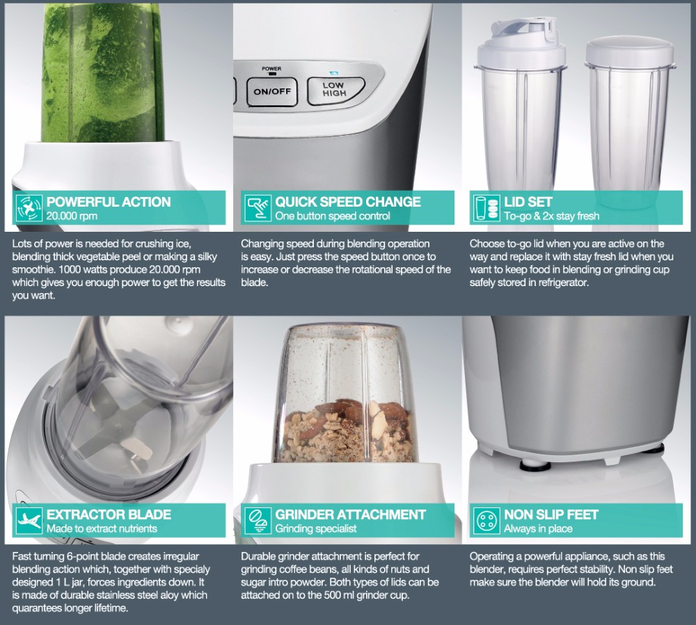 Professional 1000W Material Ki - đánh giá và giá Juicer