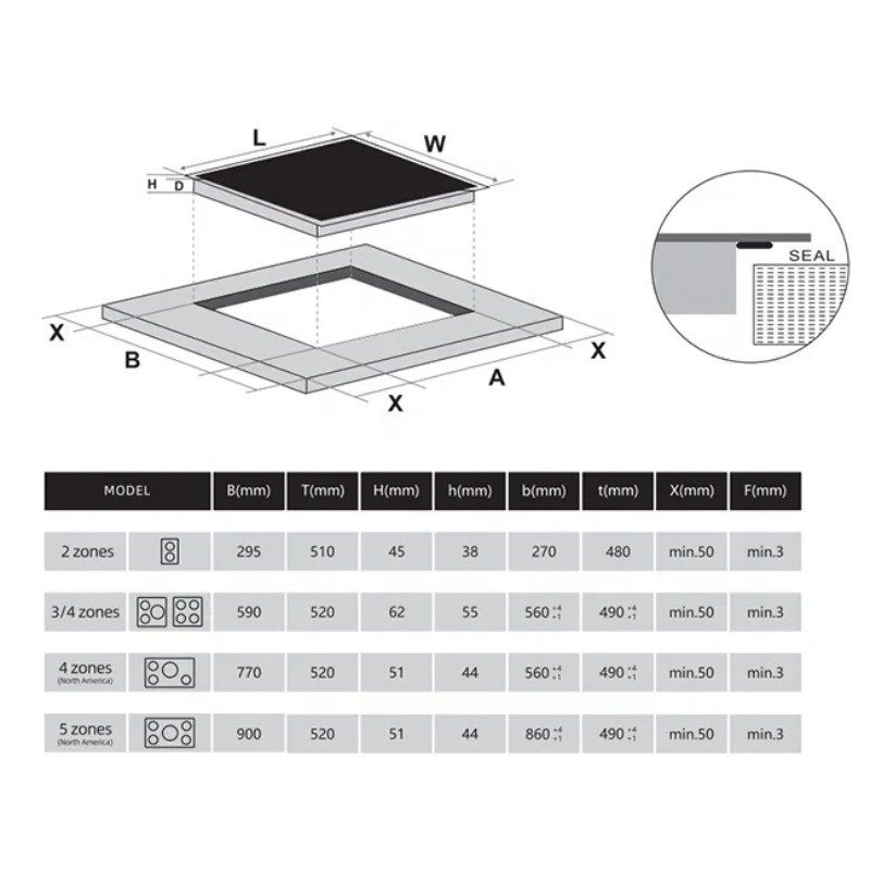 Commercial  12 Inch Induction  - đánh giá và giá Induction Cooker