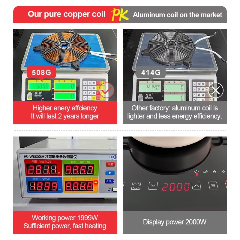4400W Induction Hob 2 Burner T - đánh giá và giá Induction Cooker
