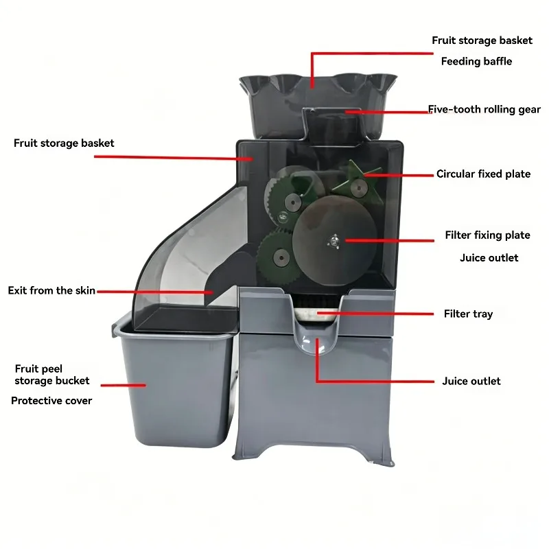 Fully Automatic Lemon Juicer C - đánh giá và giá Juicer